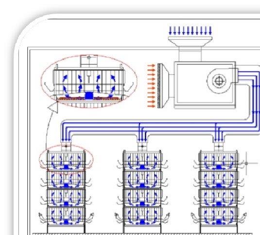 Riscaldamento elettrico allevamento riscaldatore, serra di allevamento,  cova aria calda stufa, allevamento impianti di riscaldamento, impianto di  riscaldamento - AliExpress